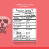 Nutritional Information of our Gourmet Chicken Treats.